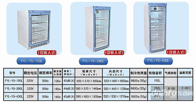 1,生物制品冷藏柜产品结构为立式箱体.